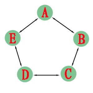 �Զ��齫��ң�س�����Ƶ���°�12306��վ�������� ��ʾ��ơ���ƱѸ�����硱...